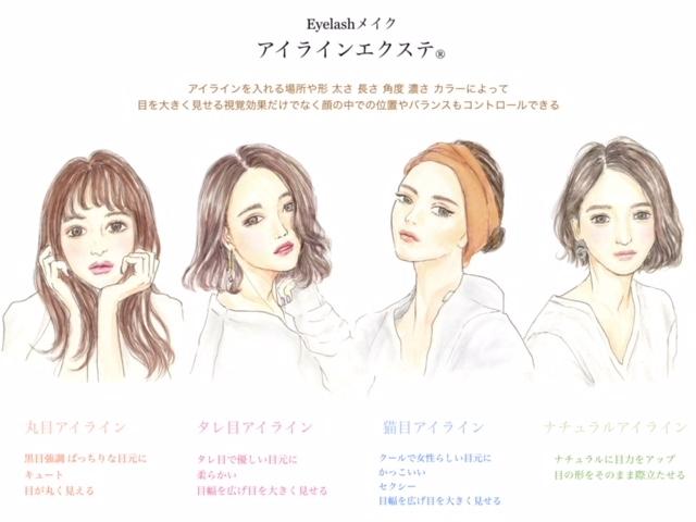 アイラインエクステ