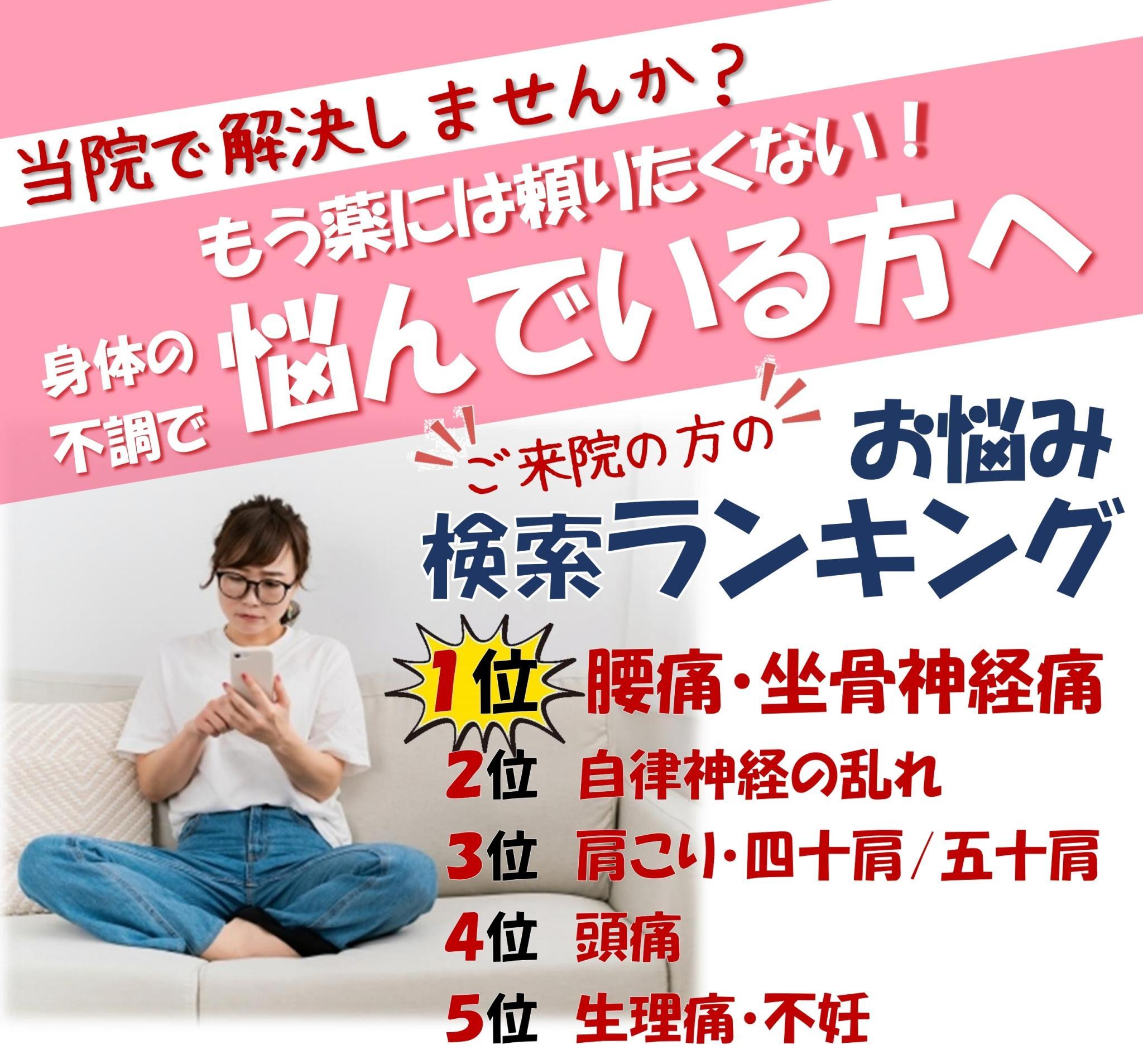 検索ランキング
